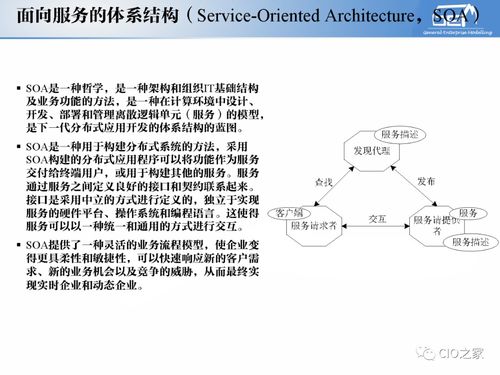 工賦開發者社區 解讀IT與OT融合下的工業自動化、信息化與系統集成體系